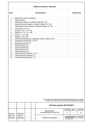 Ведомость чертежей, раздел АР