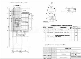 Перекрытие чердачное Перекрытие чердачное