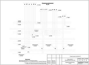 Развертка вентканалов Развертка вентканалов