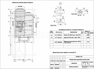 Перекрытие чердачное Перекрытие чердачное
