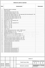 Ведомость чертежей Ведомость чертежей