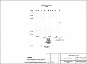 Развертка вентканалов Развертка вентканалов