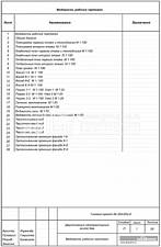 Ведомость чертежей Ведомость чертежей