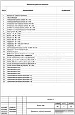 Ведомость чертежей Ведомость чертежей
