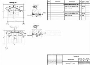 Перемычка Пм-1, Пм-2 Перемычка Пм-1, Пм-2