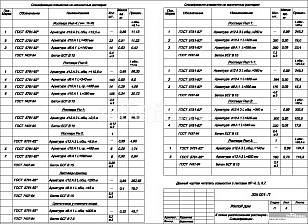 Спецификация. Спецификация.