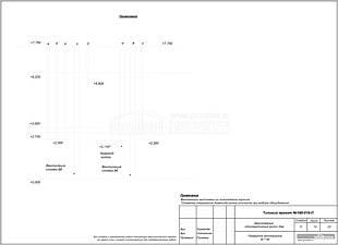Развертка вентканалов Развертка вентканалов