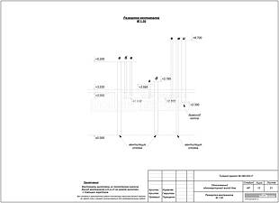 Развертка вентканалов Развертка вентканалов