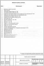 Ведомость чертежей Ведомость чертежей