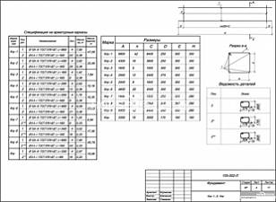 Кпр 1...9, Кпр Кпр 1...9, Кпр
