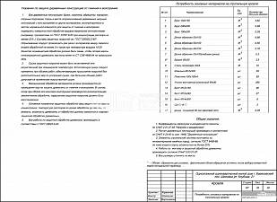 Потребность основных материалов на стропильную кровлю